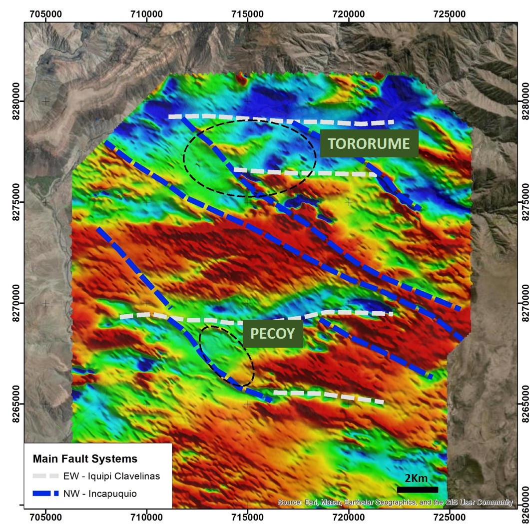 Aeromagnetics - Similar structural controls